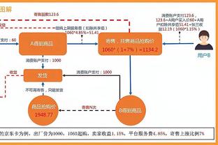 人生赢家？阿扎尔生涯拼图，欧冠欧联英超……这是32岁退役的肥扎