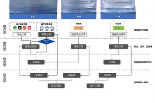 吉鲁：普利西奇也想守门但我体型大个子高 在门前觉得自己很渺小