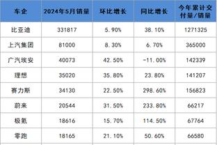 雷竞技最新网站截图0