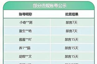 名记：篮网热火湖人雄鹿国王在市场上很活跃 丁威迪洛瑞多队有意